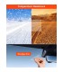 Vantrue KIT adesivi e pellicole elettrostatiche per dashcam