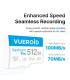 Vueroid microSD per DashCam - 64G/128G/256G/512G