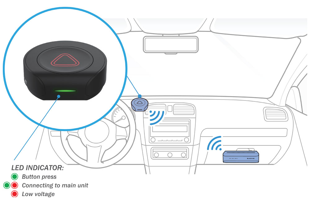 blackvue-dr770x-box-pro-3ch-dashcam_5.jpg
