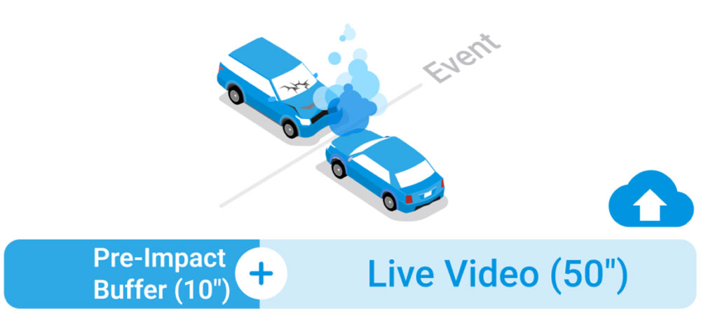 blackvue-Elite8-dashcam-2k-miglior-dashcam-sectorcam_21.jpg