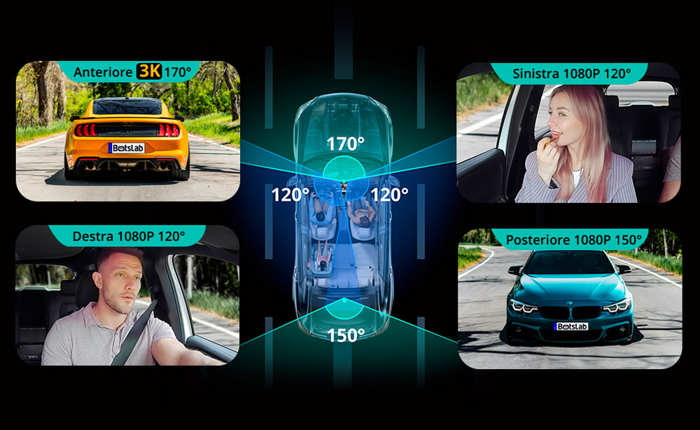 botslab-g980h-4ch-dashcam-sectorcam_21.jpg