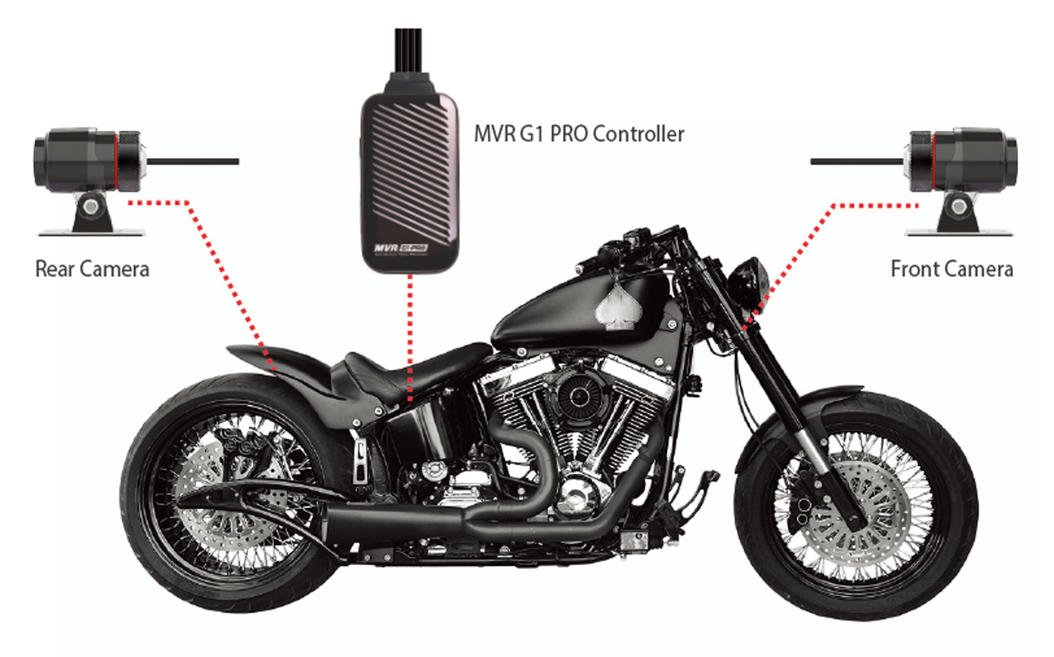 g-net-mvr-g1-pro-bike-dashcam_8.jpg