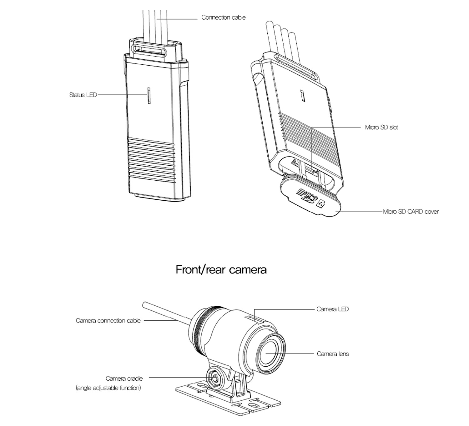 gnet-mvr-y1-bike-dashcam-sectorcam_17.jpg