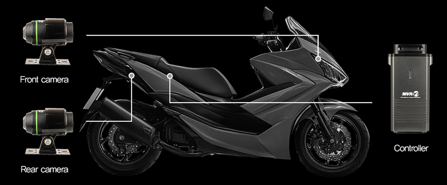 gnet-mvr-y1-bike-dashcam-sectorcam_9.jpg