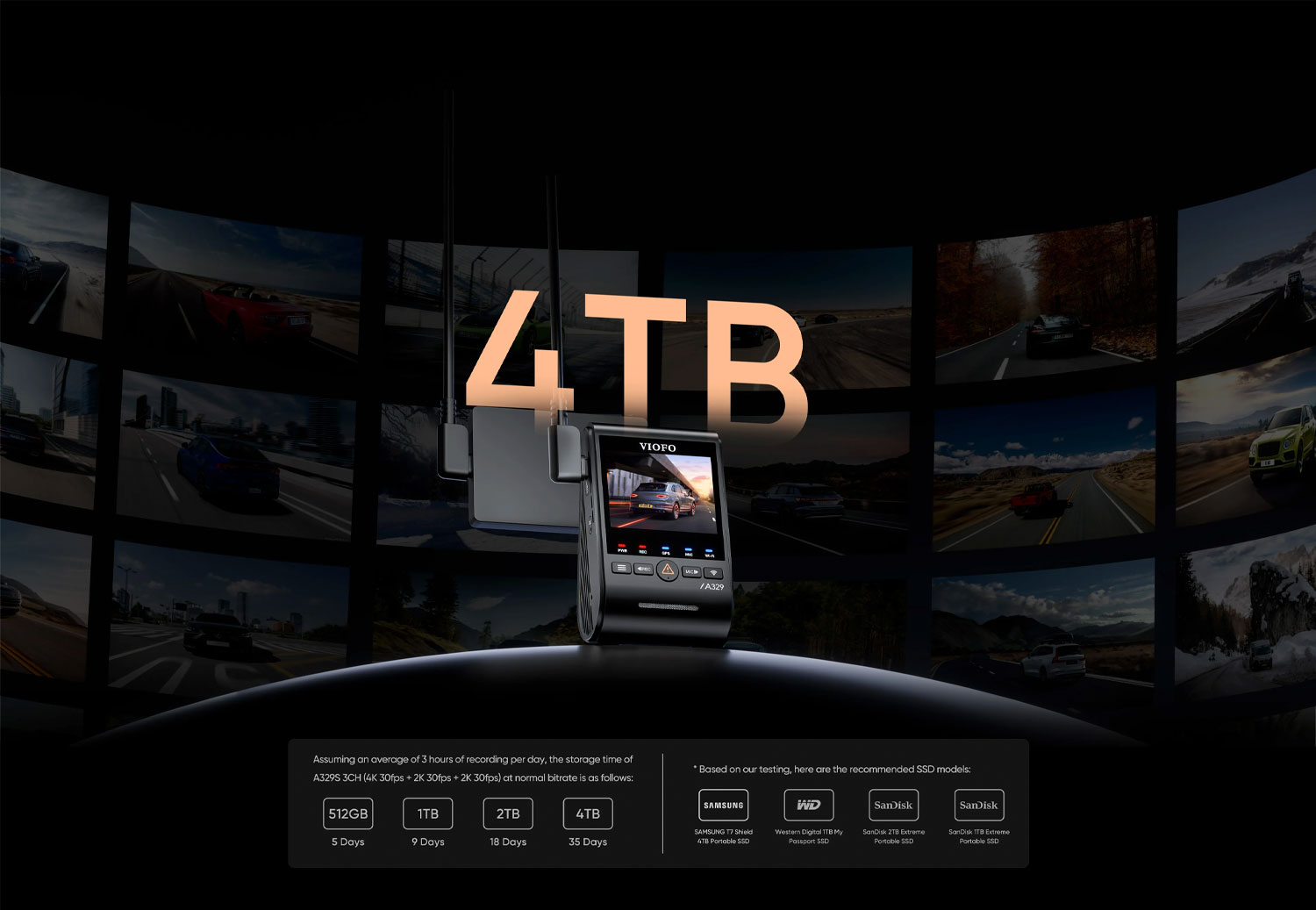 viofo-a329s-4k-3ch-sectorcam-dascham_4.jpg