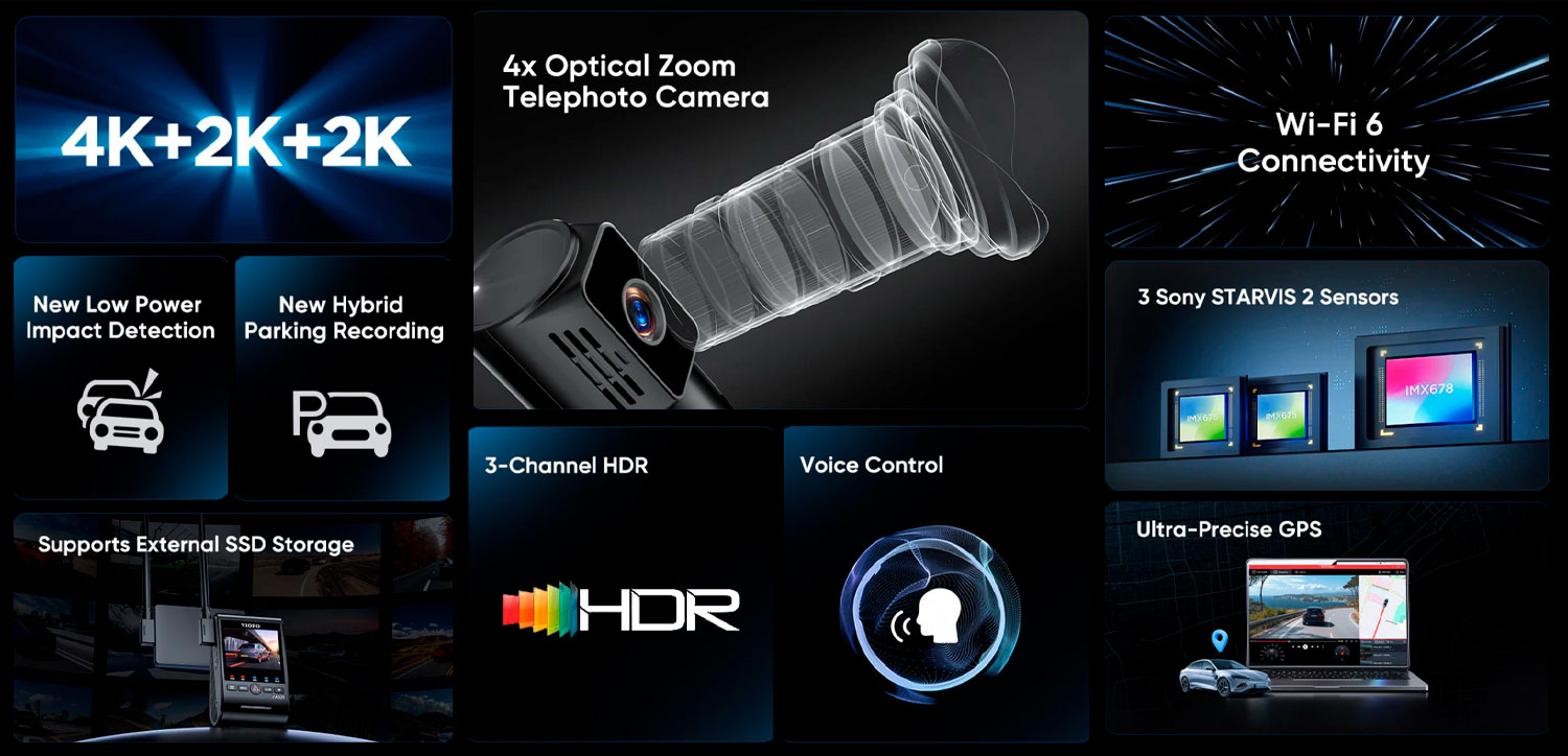 viofo-a-329t-3ch-4k-dashcam-telephoto-camera-sectorcam_7.jpg