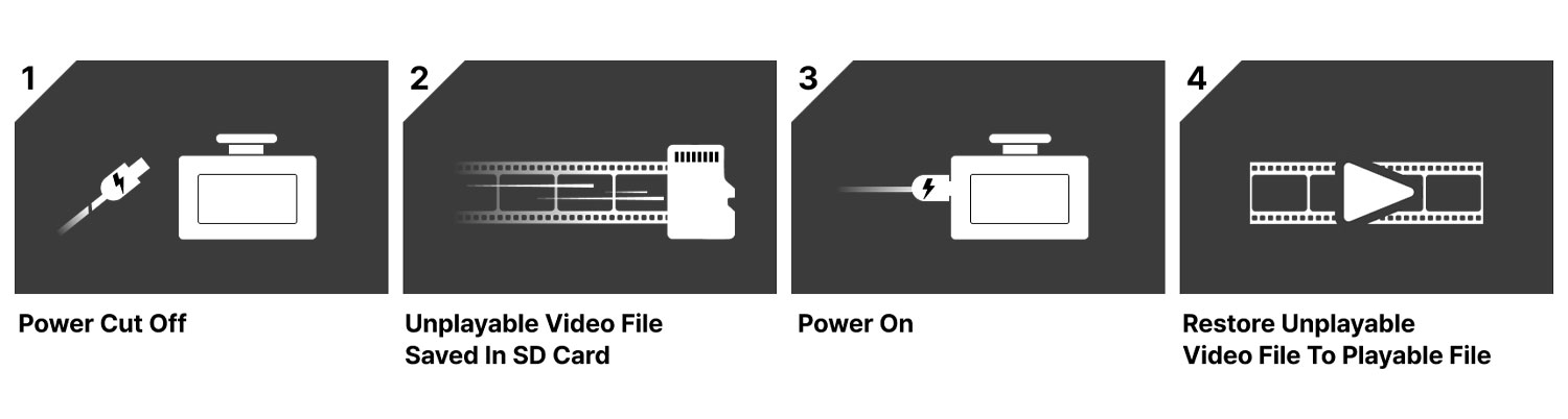 vueroid-s1-4k-infinite-sectorcam-dashcam_38.jpg